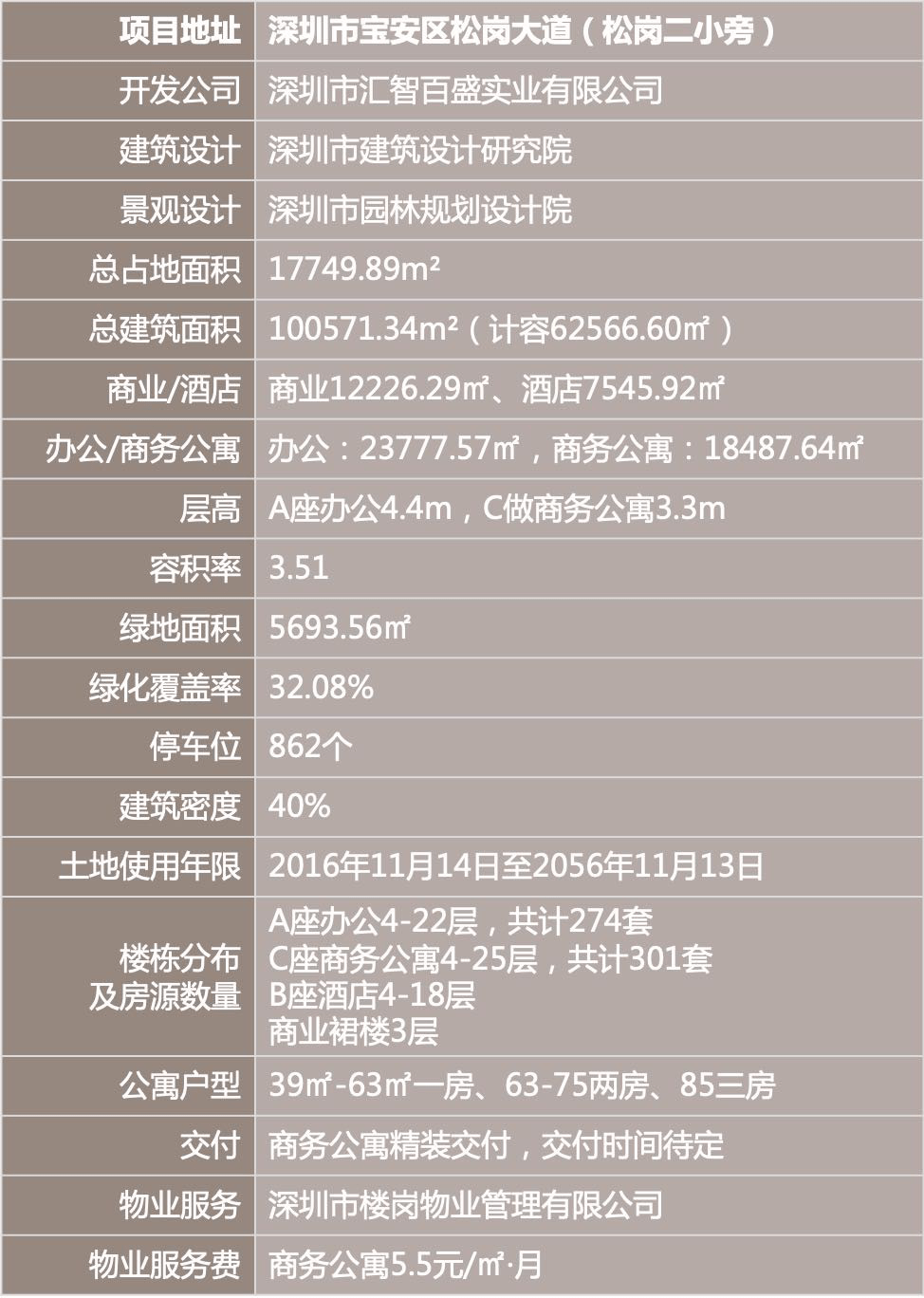 澳门跑狗,时代说明评估_尊贵版59.369