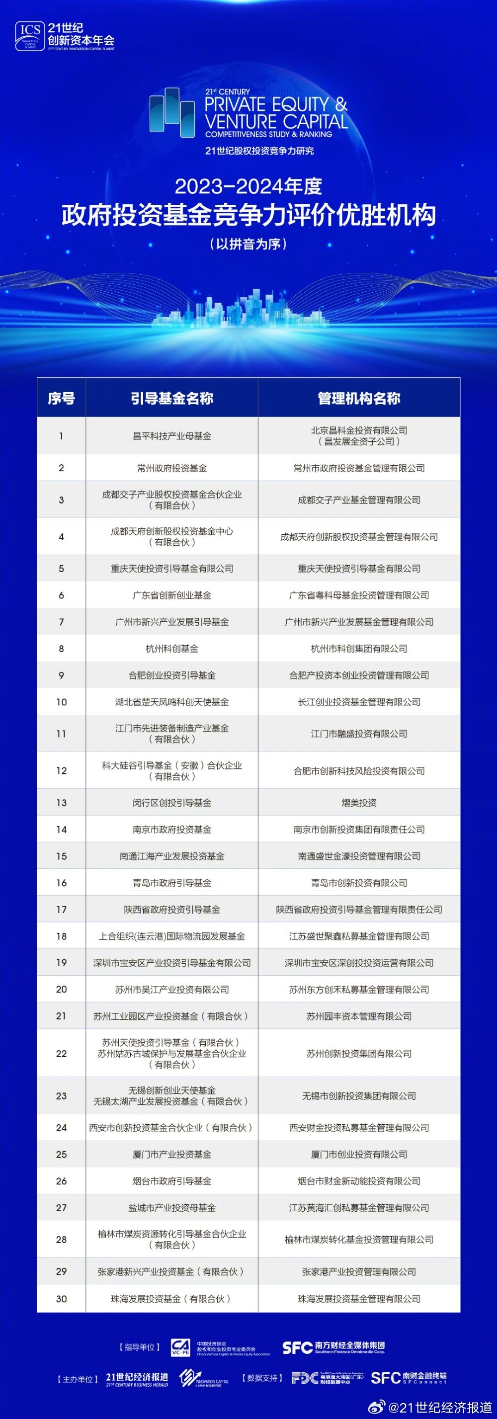 新澳精准资料免费提供濠江论坛,快速问题设计方案_Harmony85.589