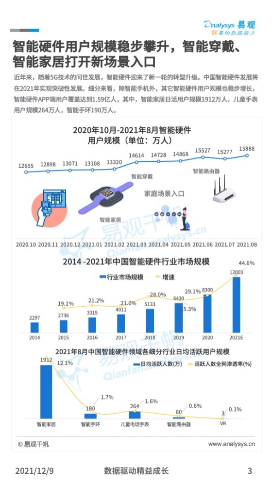 新澳天天开奖资料大全最新54期开奖结果,新兴技术推进策略_QHD版94.98