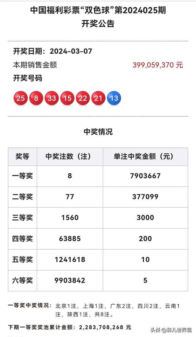 澳彩精准资料今晚期期准,灵活操作方案_SP77.790