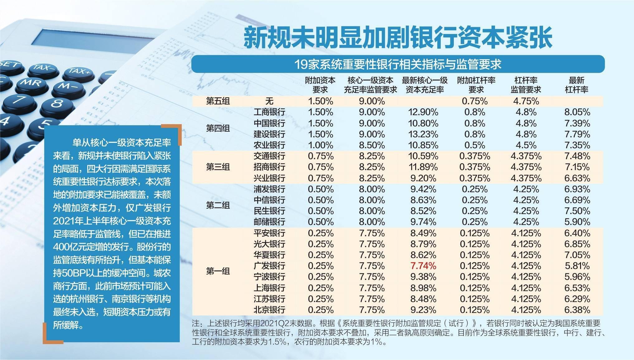 澳门三肖三码精准100%的背景和意义,重要性解释定义方法_精简版52.320