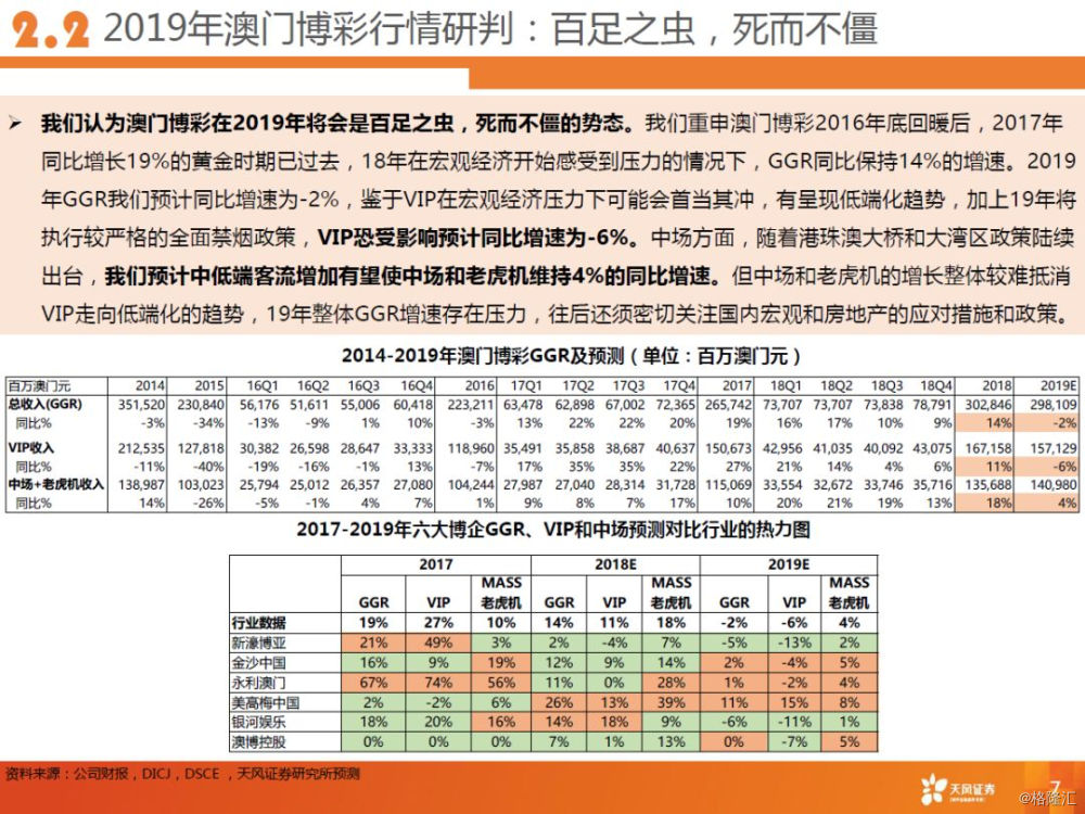 新澳资料免费大全,精细化策略探讨_苹果版93.639