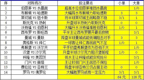 2024年澳彩综合资料大全,持久性方案解析_战斗版67.498