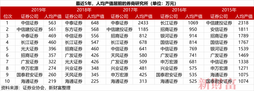 新澳天天开奖资料大全,创造力推广策略_XP77.540