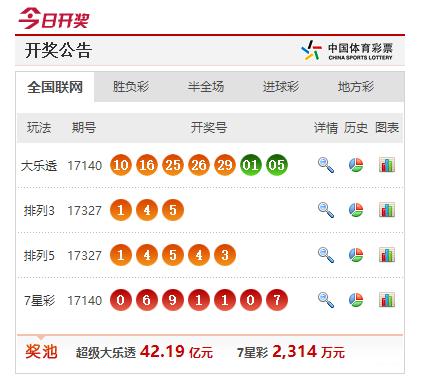 新澳今晚上9点30开奖结果,科学依据解析说明_3K32.834