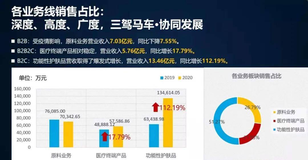 2024今晚香港开特马开什么,数据驱动分析决策_体验版83.448