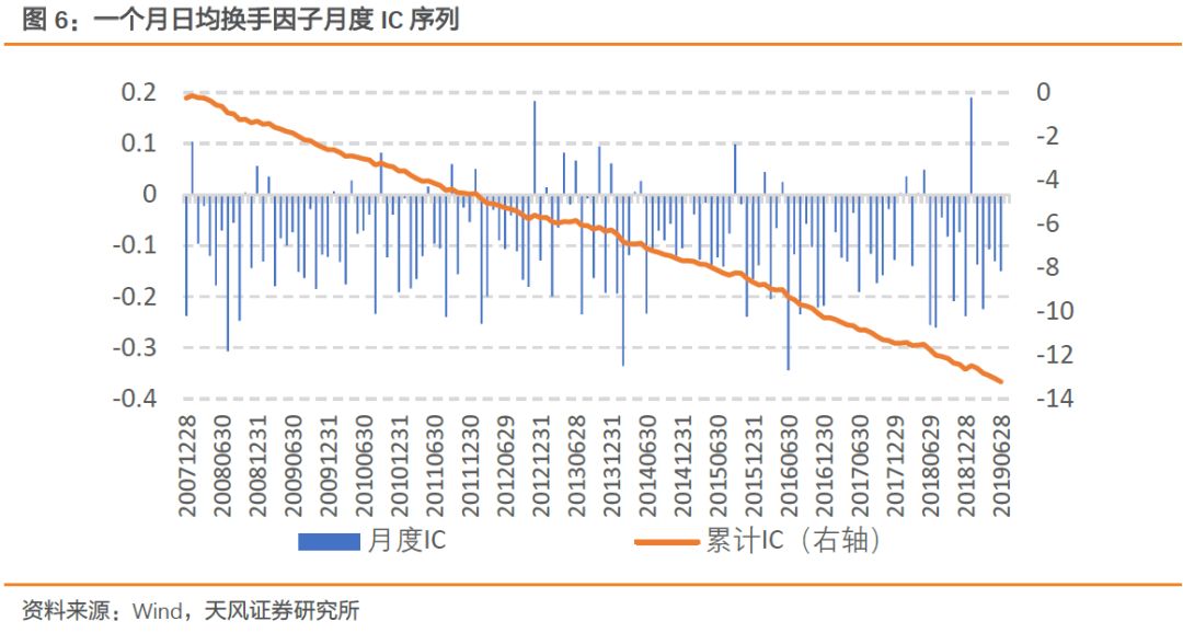 7777788888精准跑狗图,具体步骤指导_户外版65.636