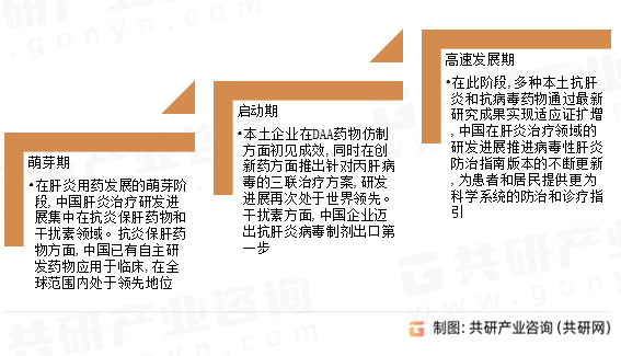 两口↘读一字 第4页