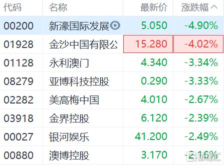 2024年新澳门开奖结果,资源策略实施_Tablet84.271