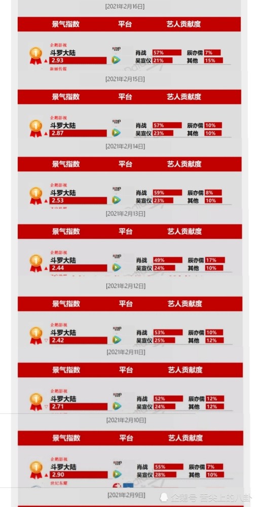 2024年澳门管家婆三肖100%,实证说明解析_9DM72.851