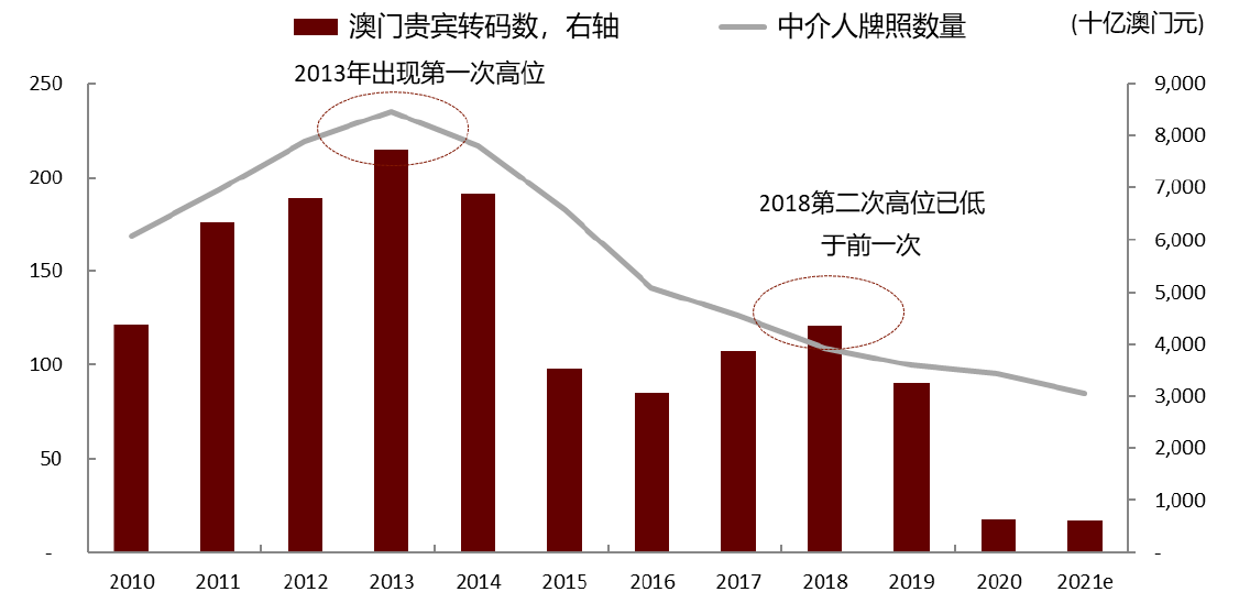 澳门天天好挂牌正版,多元化方案执行策略_Console66.48