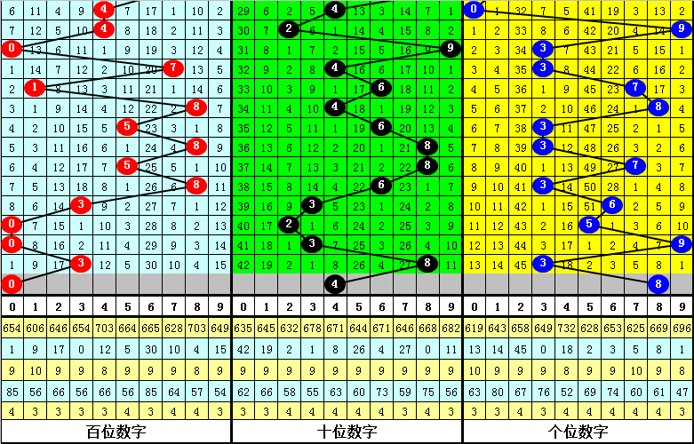 今晚必中一肖一码四不像,实用性执行策略讲解_战略版98.507