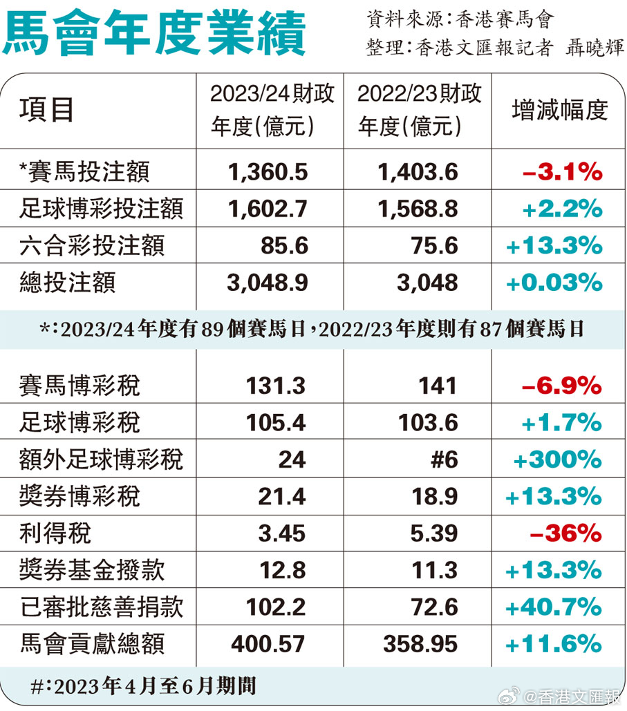 132688am马会传真查询,深入解析数据策略_标准版87.743