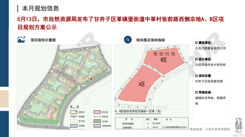 俄宗村迈向繁荣和谐新时代的最新发展规划