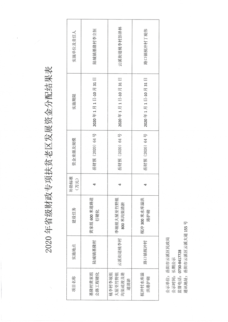 莲花县民政局发展规划，构建和谐社会，提升民生福祉服务