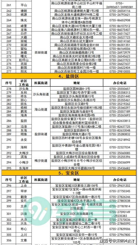 泽州县人力资源和社会保障局人事任命解析及新动向