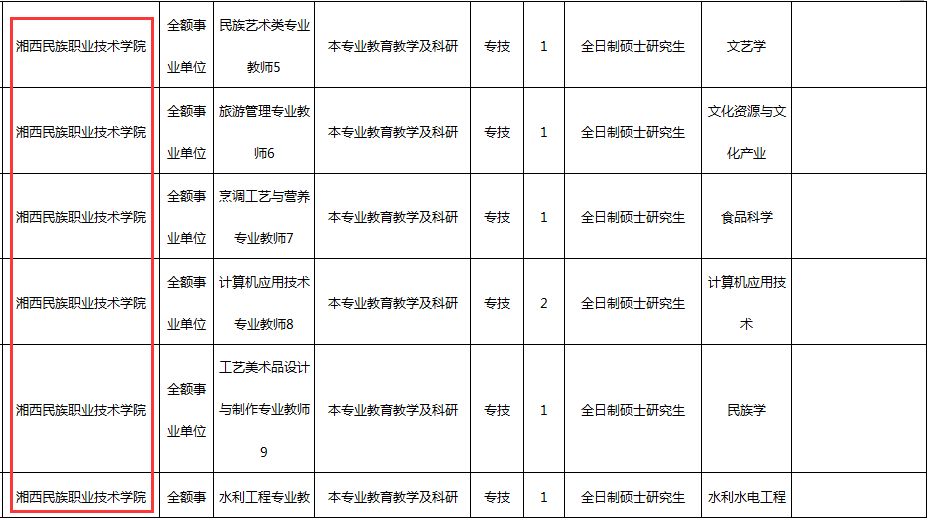 绿水染清风 第4页