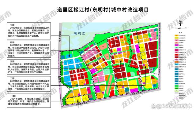 达那村全新发展规划揭晓