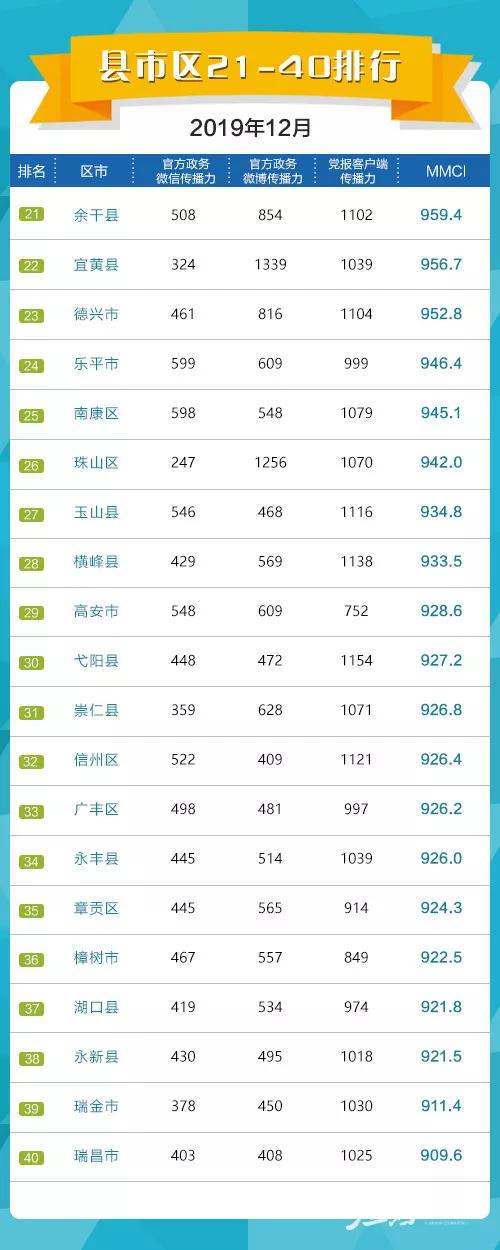 2024年12月1日 第23页