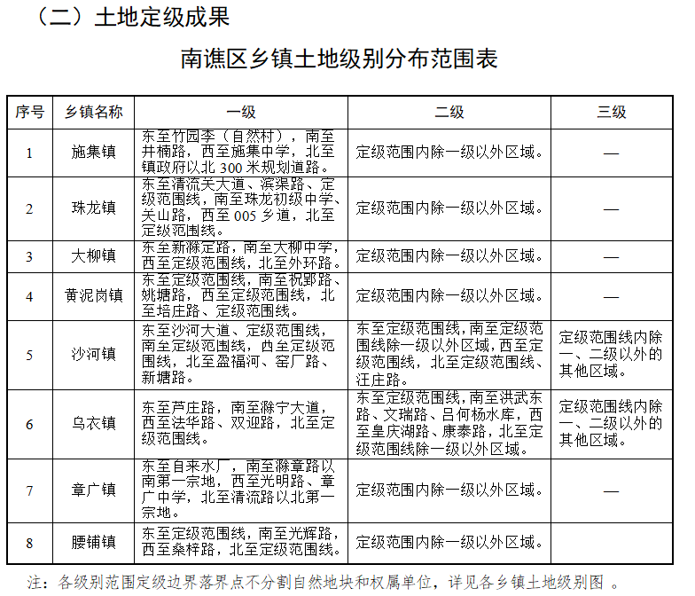 上马台镇最新天气预报通知