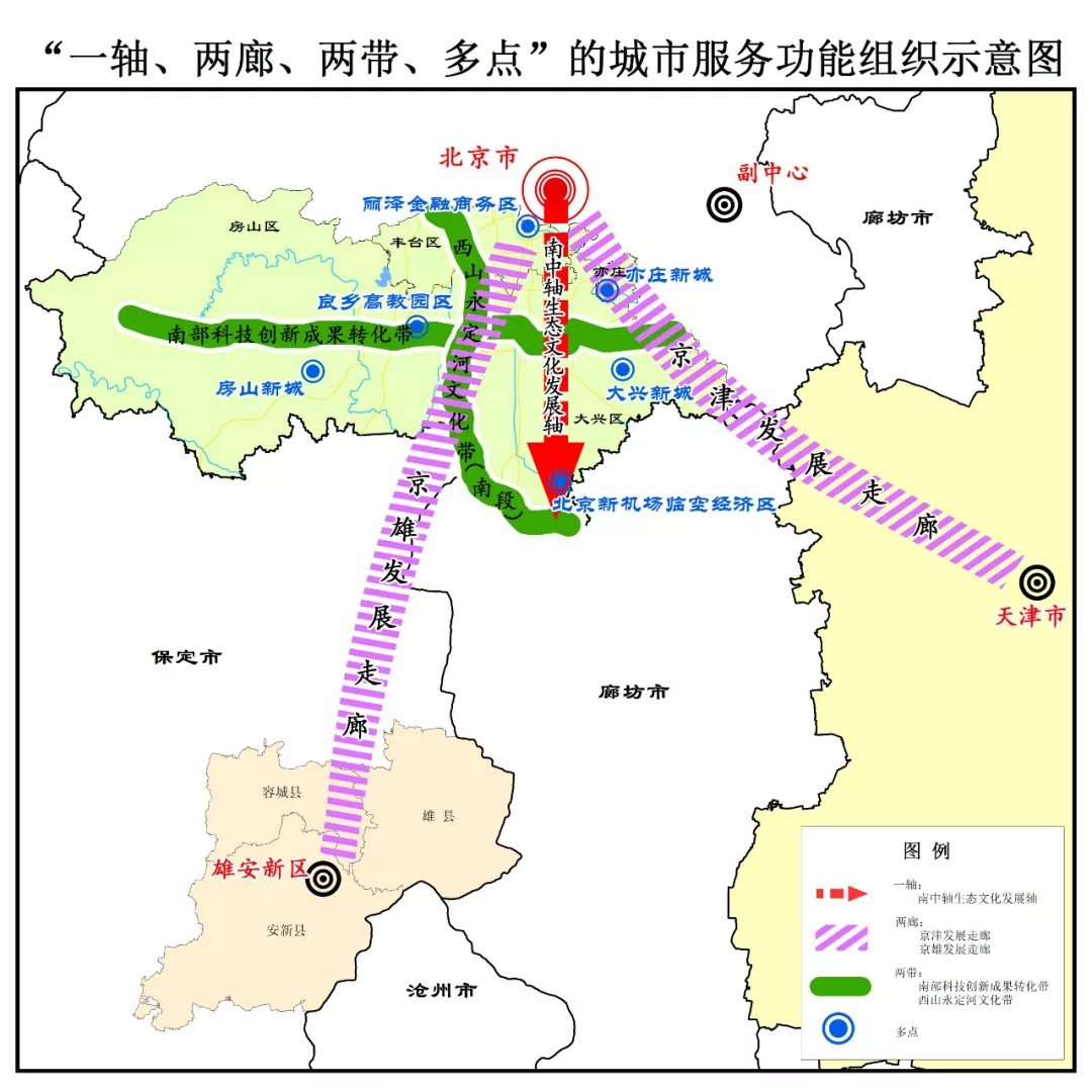 普玉村发展规划新动向