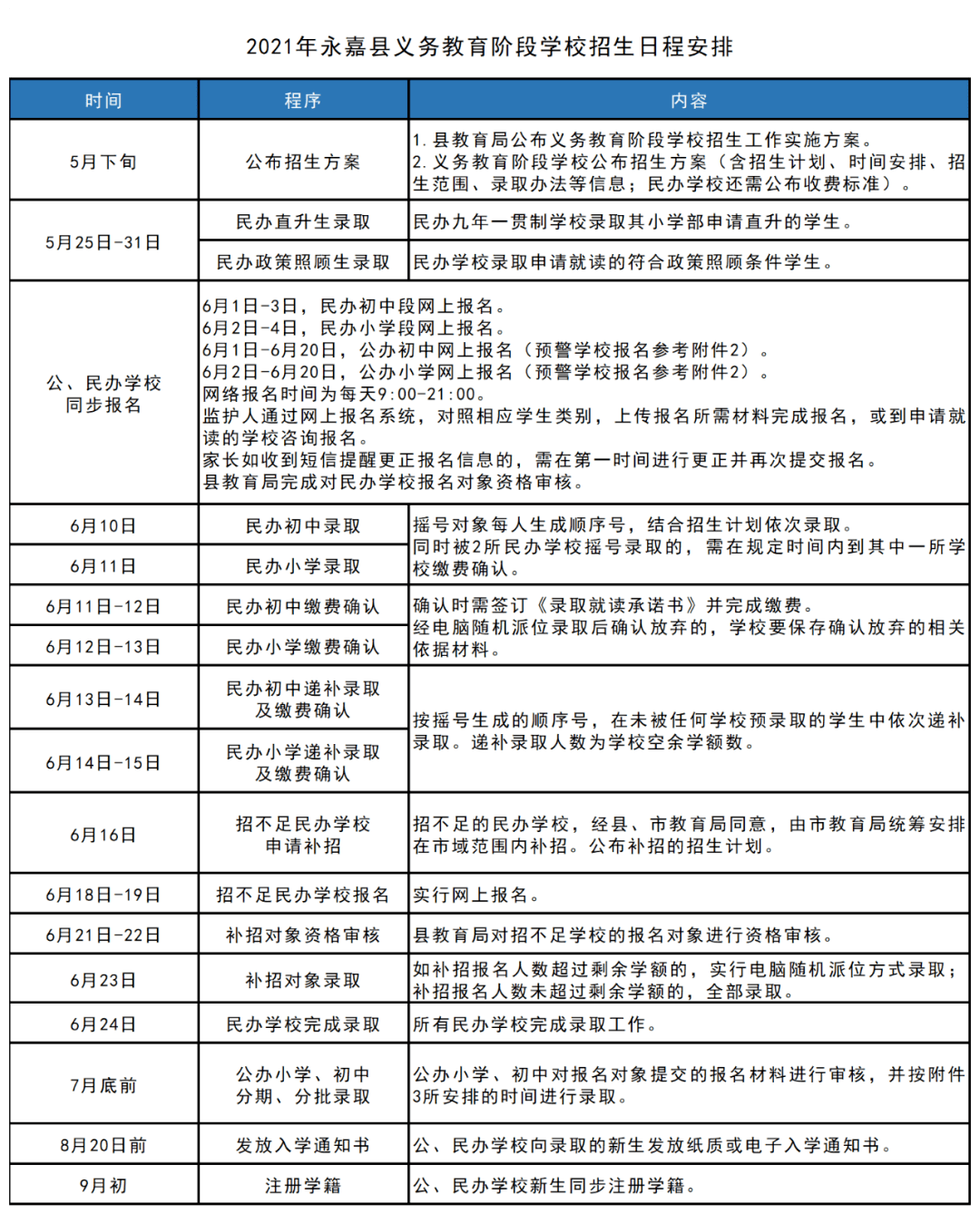 秦都区成人教育事业单位发展规划展望，未来蓝图揭秘