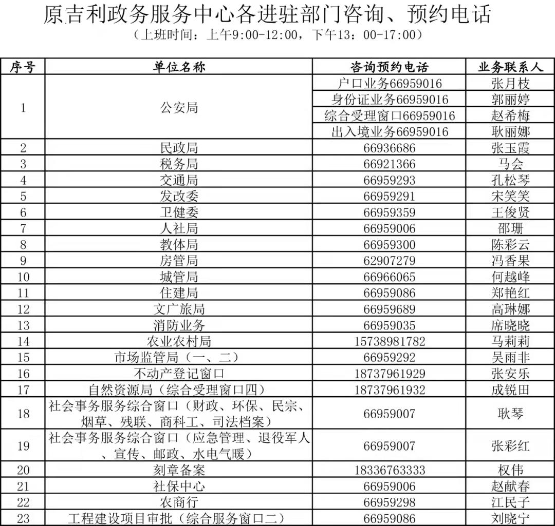 孟津县数据和政务服务局领导团队全新概况介绍