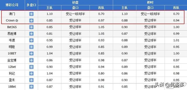 澳门码开奖结果+开奖结果,实时解答解析说明_P版89.300