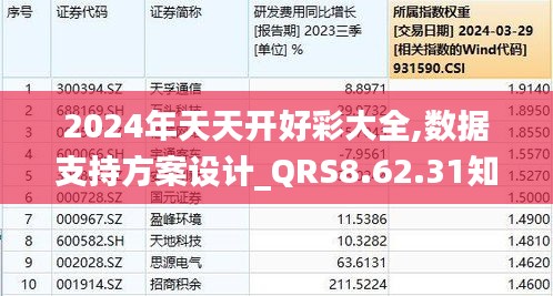 2024年天天开好彩资料56期,实证数据解析说明_优选版98.957