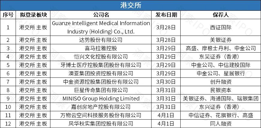 2024澳门原料免费,快速响应执行方案_特别款20.807