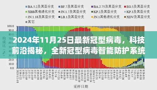 2024年11月份新病毒,时代资料解释落实_Galaxy83.388