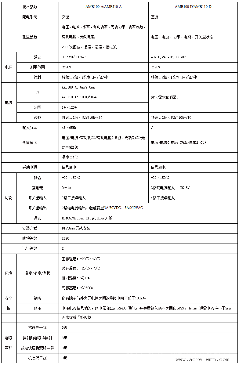 新澳门2024历史开奖记录查询表,数据引导计划设计_3D77.865