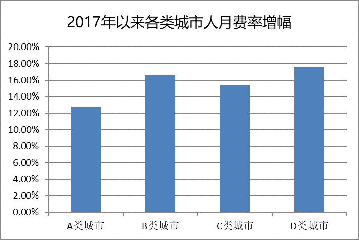 2024年新澳门天天开彩,数据解析说明_X77.231