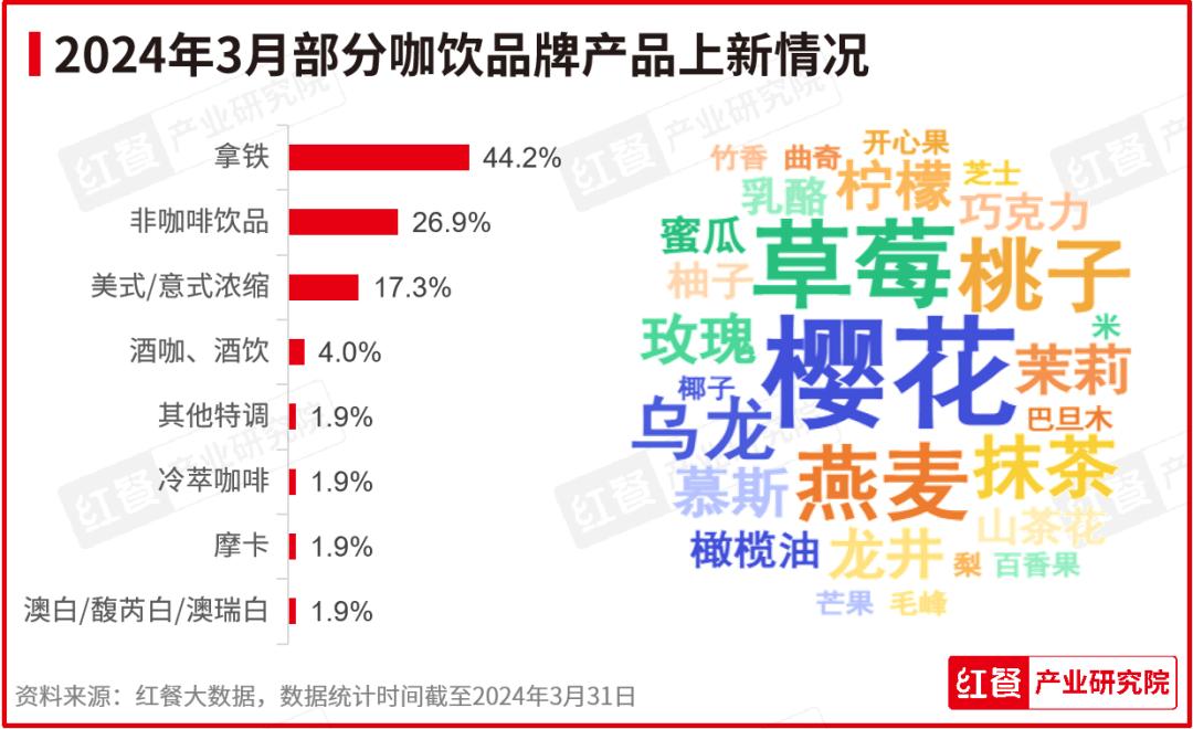 新澳门资料大全正版资料六肖,权威评估解析_扩展版6.986