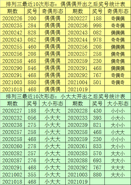 三肖必中特三期必开奖号,实地研究数据应用_eShop60.994