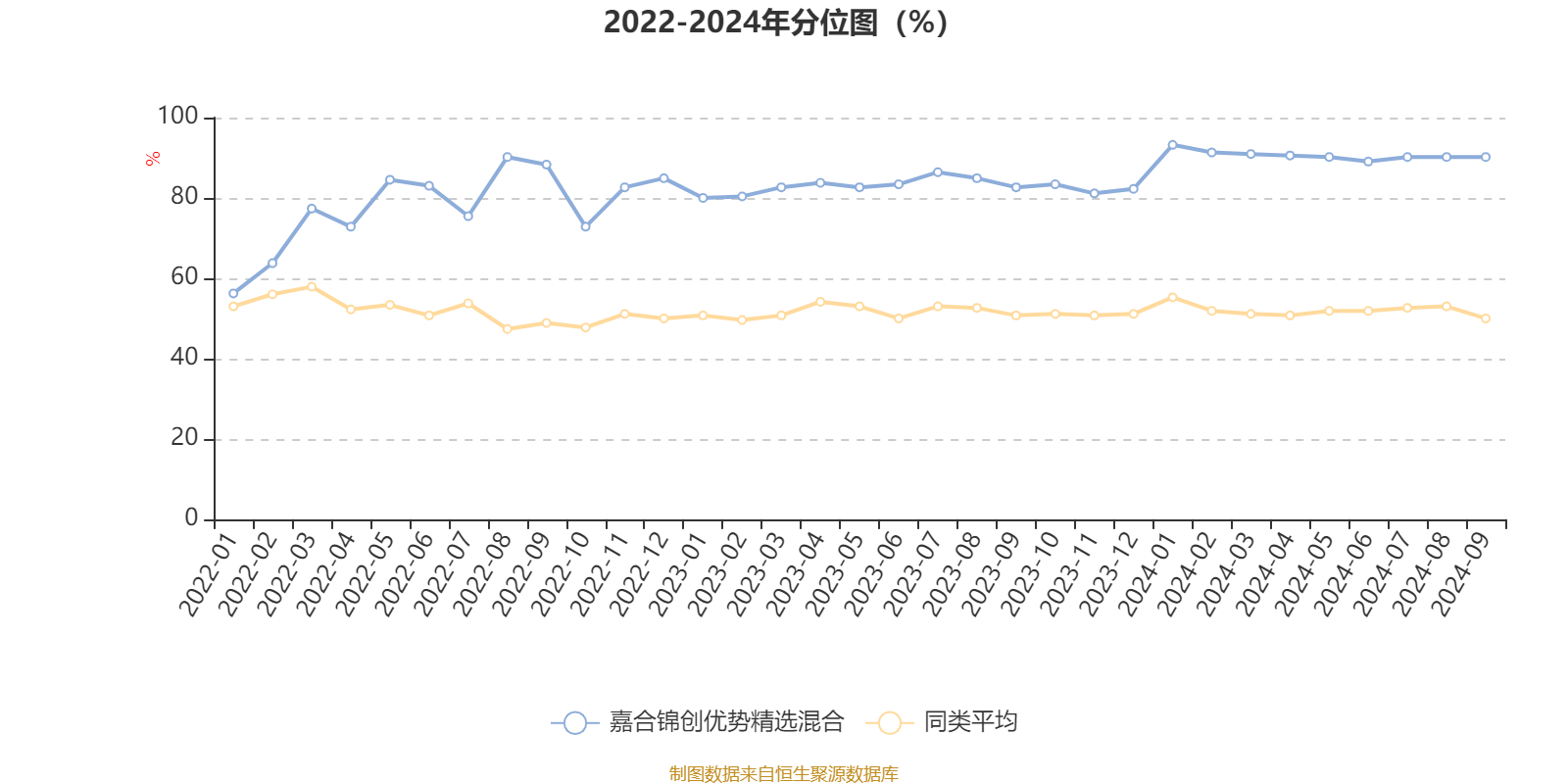 2024天天彩正版资料大全,结构化计划评估_精英款29.628