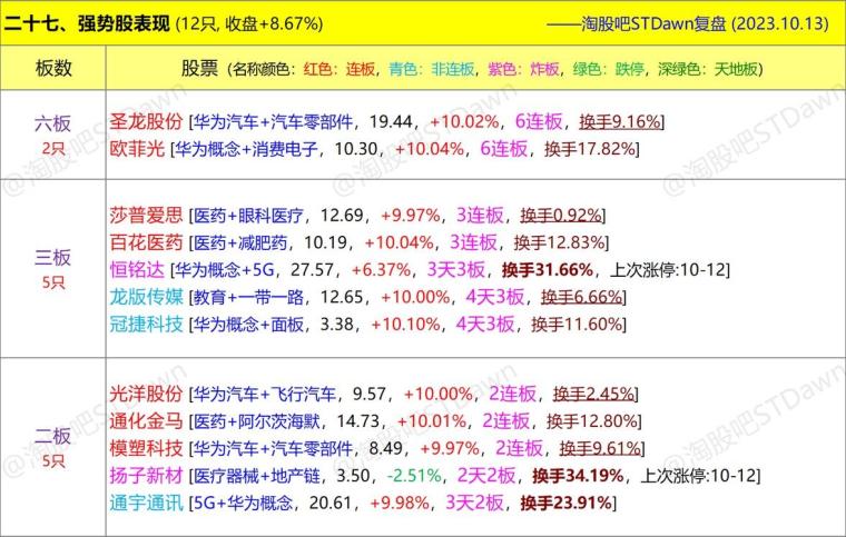 新澳门今期开奖结果查询表图片,深度解答解释定义_nShop39.473