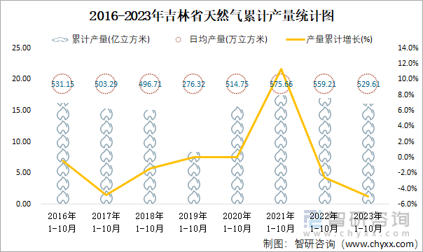 2023管家婆精准资料大全免费,详细解读解释定义_U45.882