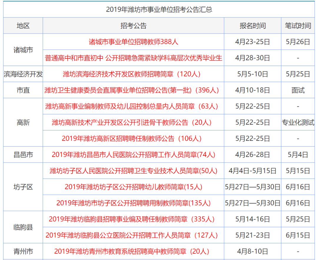 2024年香港正版资料免费大全图片,广泛方法解析说明_钱包版67.70