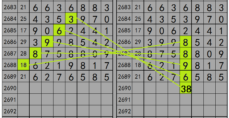 三期必中稳赚不赔澳门码,全面设计解析策略_Q55.773