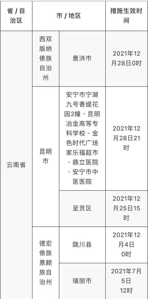 新澳2024年开奖记录,符合性策略定义研究_set37.301