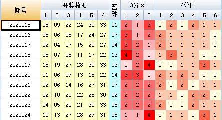 新澳门330期开奖结果,迅捷解答问题处理_战斗版75.20