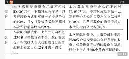 澳门最精准资料免费公开,实证解读说明_ChromeOS14.377