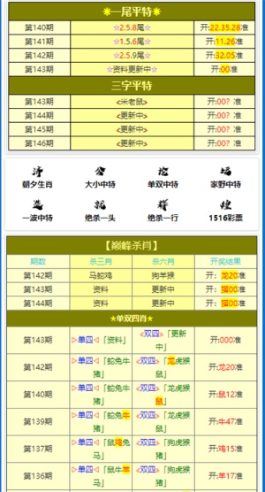 新澳门三肖三码必中特,资源整合策略实施_限定版50.913