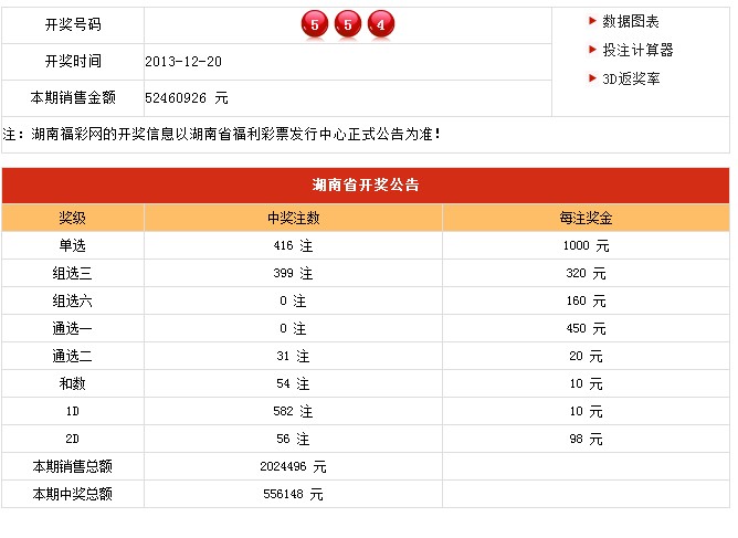 新澳六开彩开奖号码记录一,迅速设计执行方案_Hybrid60.640