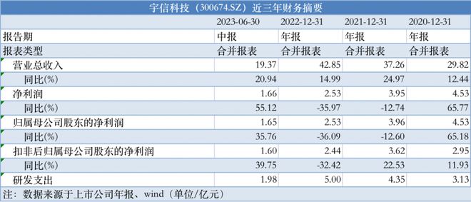 2024年澳门今晚开奖结果,快速解答计划解析_UHD20.723