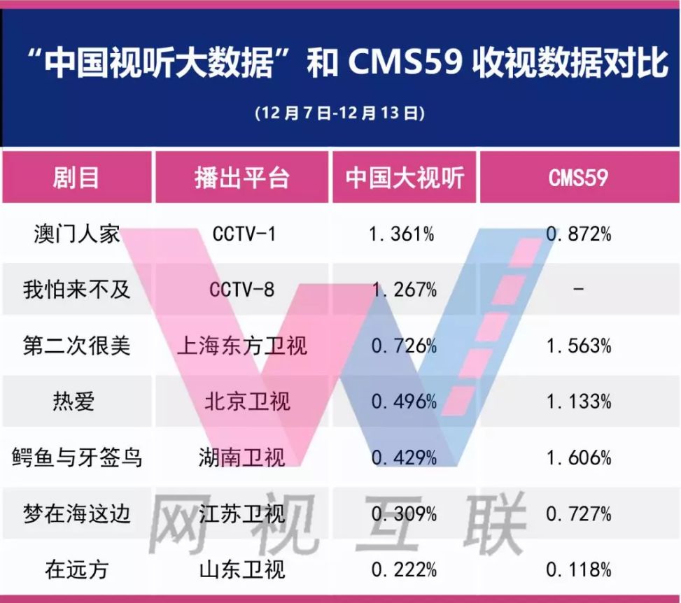 2024澳门原料免费,实时数据解析_视频版74.862