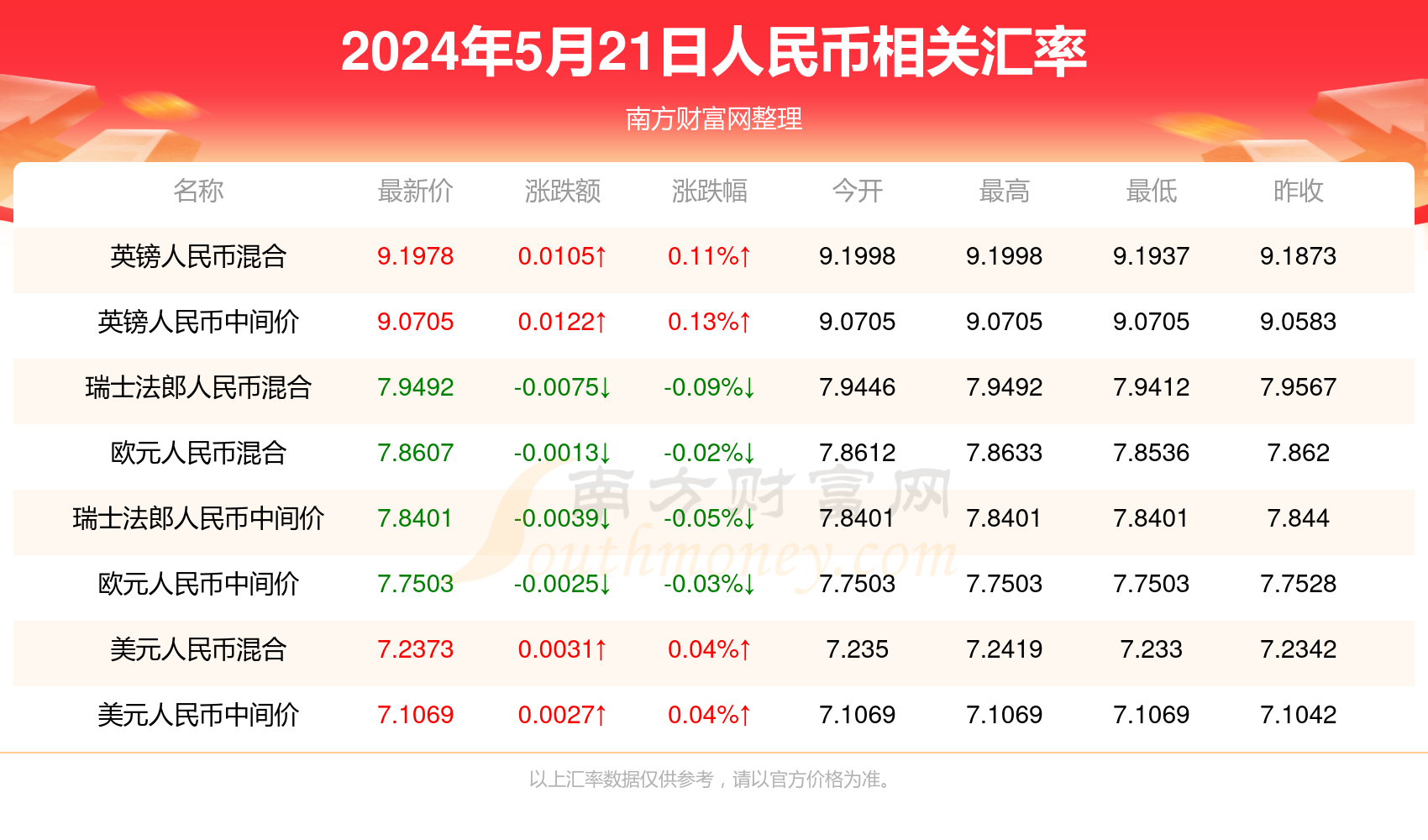 新澳门最新开奖结果今天,可靠性执行方案_HT67.633