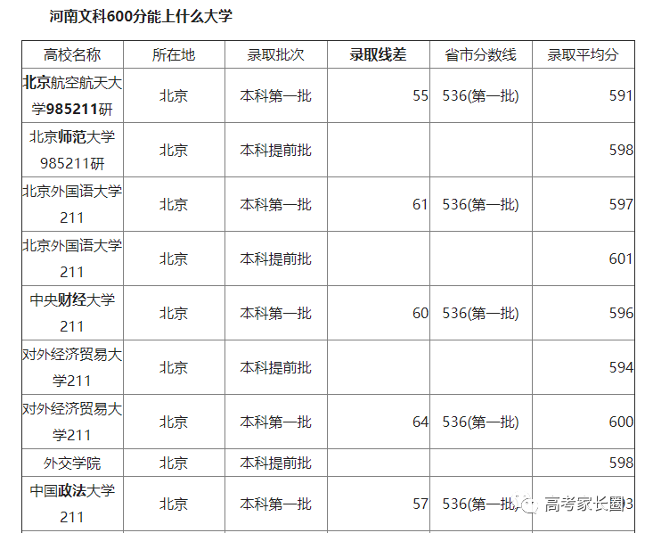 黄大仙三肖三码必中三,统计解答解释定义_微型版85.463