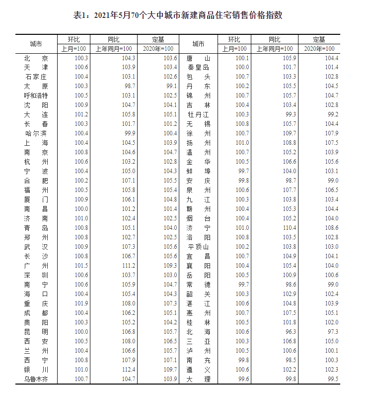 新澳门黄大仙三期必出,深入数据应用解析_网页版18.703